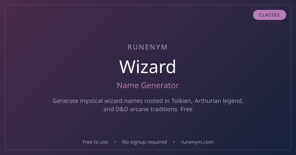 Wizard Name Generator | Arcane Names for Mages, Sorcerers & D&D ...